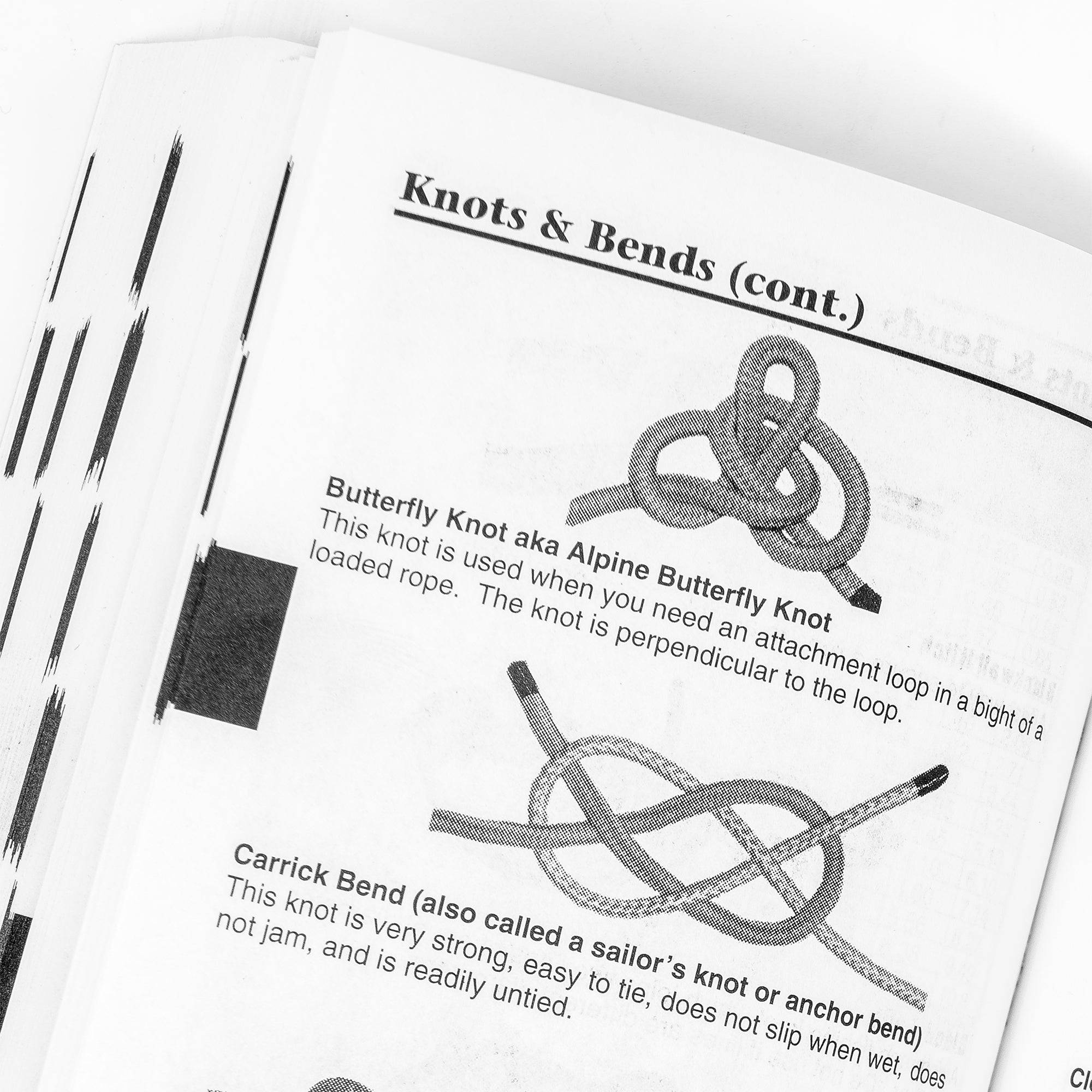 Pocket Reference Book (4th Edition) by Thomas J. Glover - Image 6