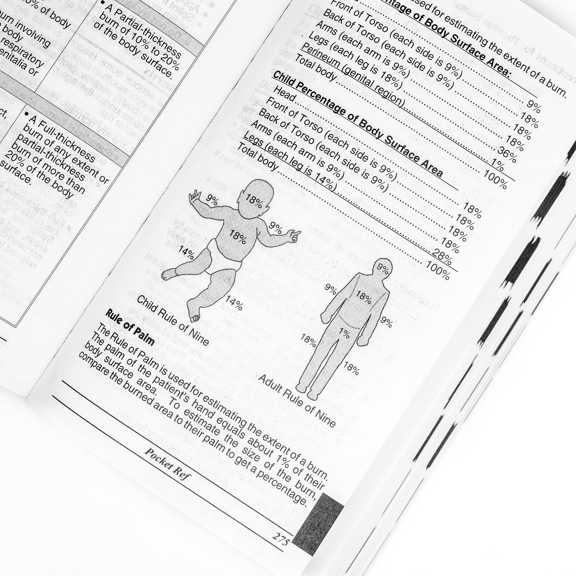 Pocket Reference Book (4th Edition) by Thomas J. Glover - Image 7