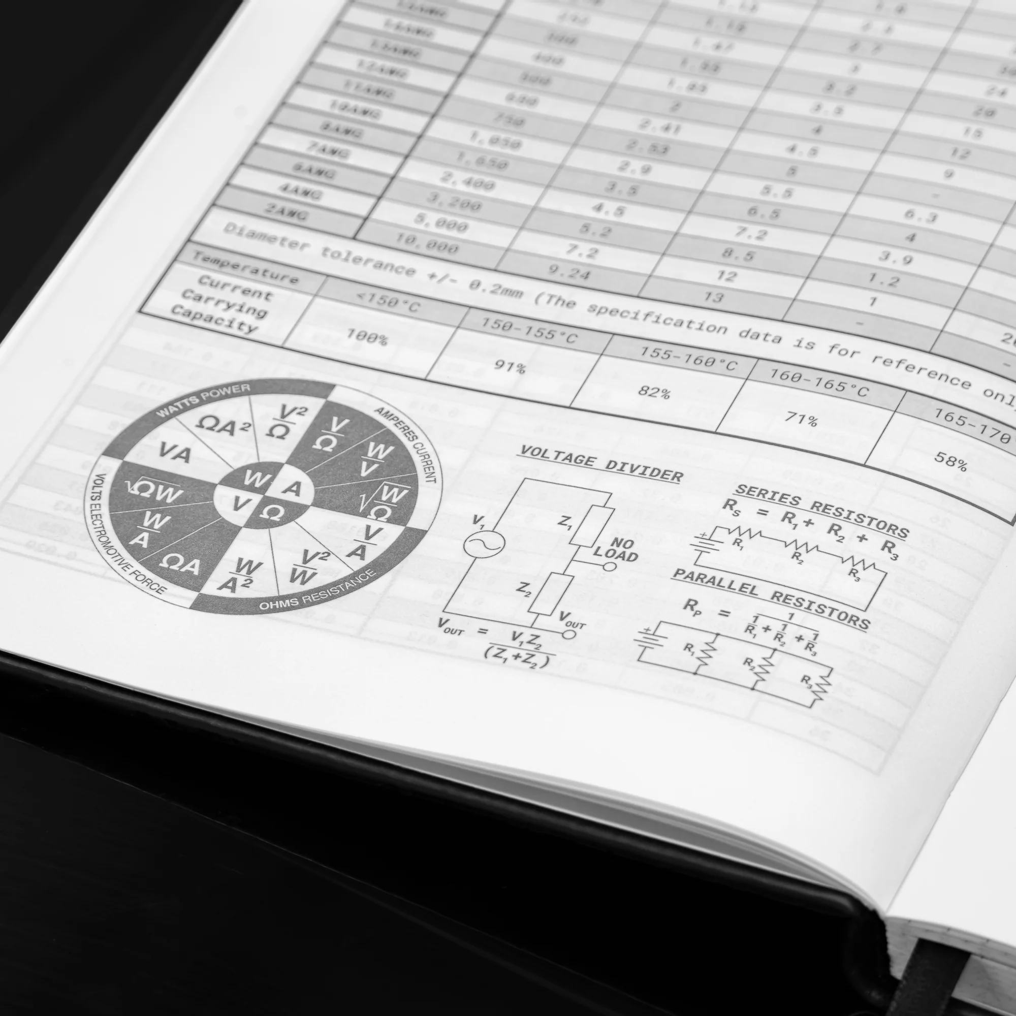 The Inventor's Notebook - Image 11